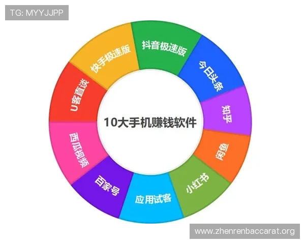 极速百家乐app赚钱方法详解帮助玩家掌握多样盈利策略提升收益